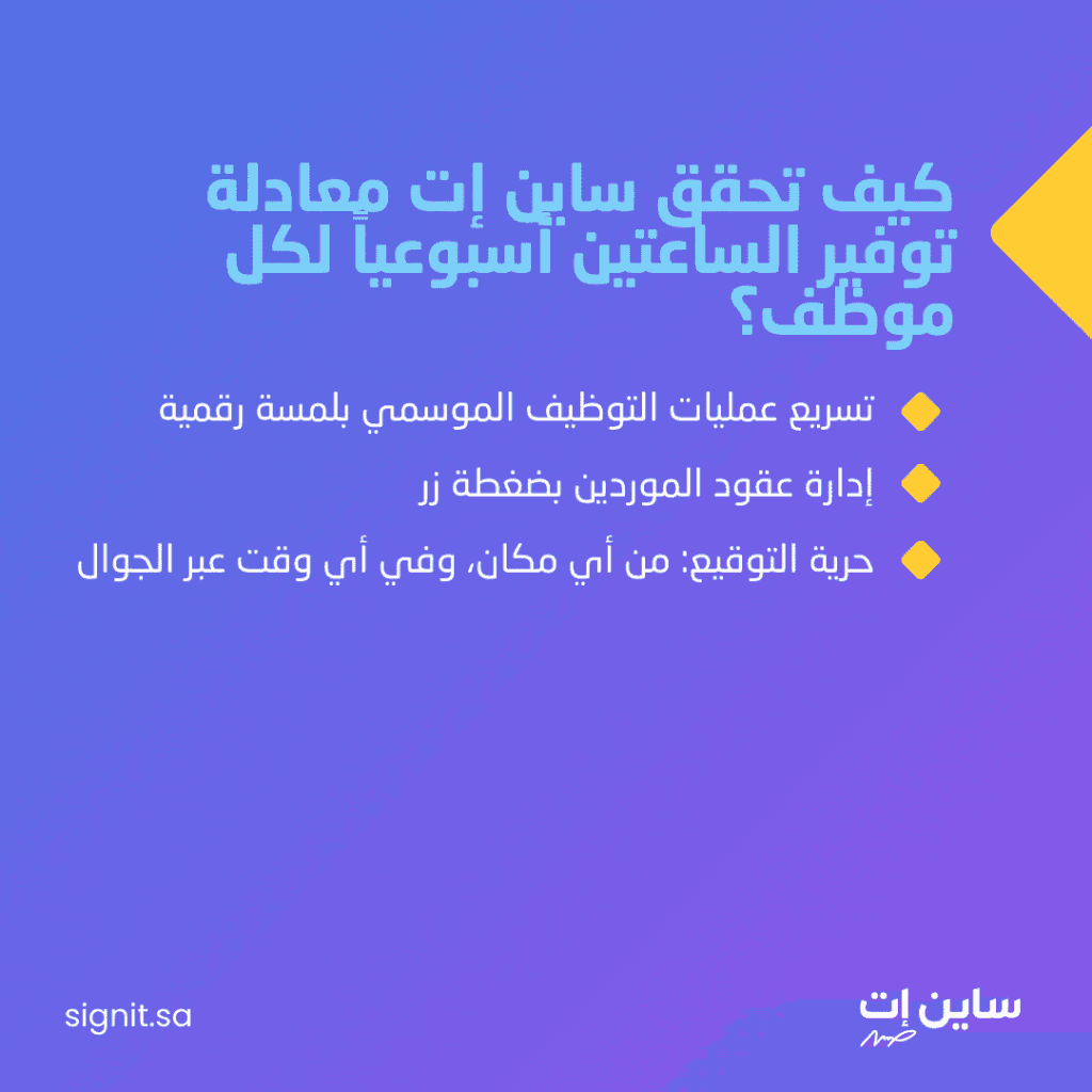 كيف تحقق ساين إت معادلة توفير الساعتين أسبوعياً لكل موظف