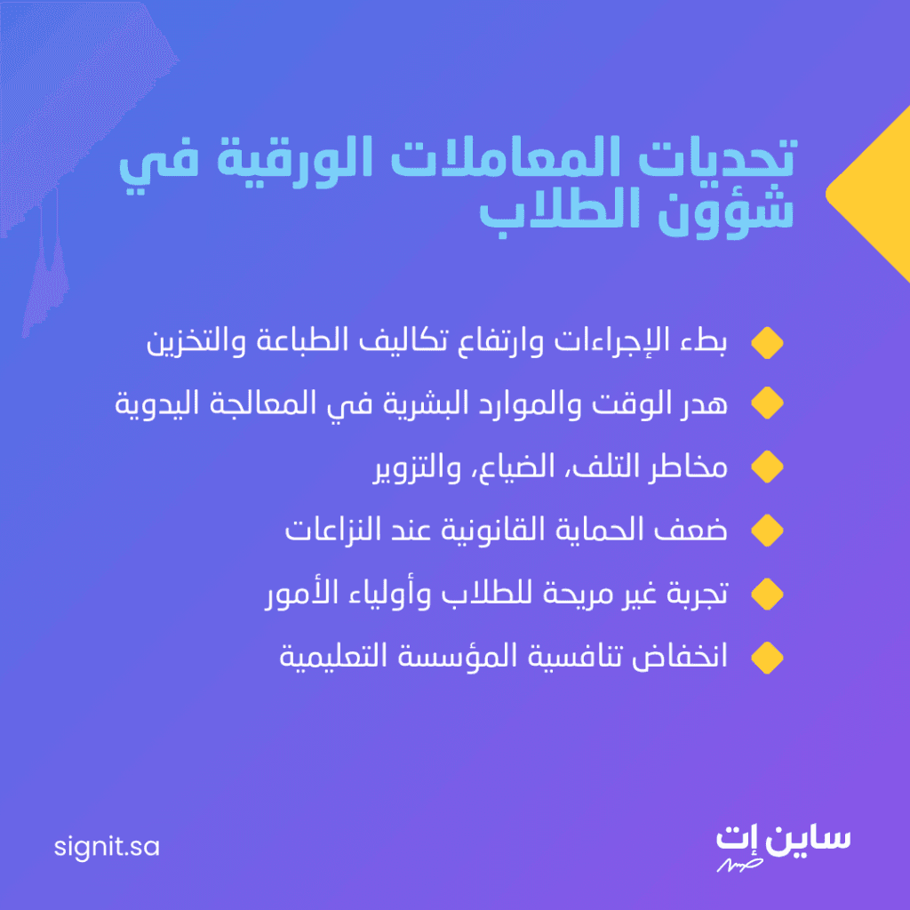 تحديات المعاملات الورقية في شؤون الطلاب