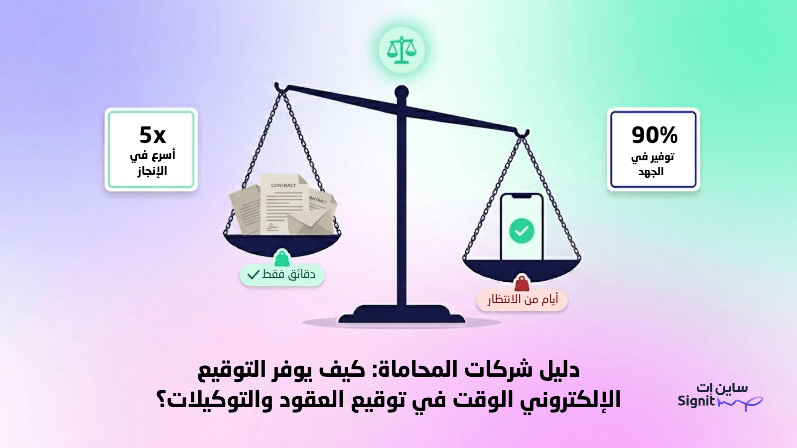 دليل شركات المحاماة: كيف يوفر التوقيع الإلكتروني الوقت في توقيع العقود والتوكيلات؟